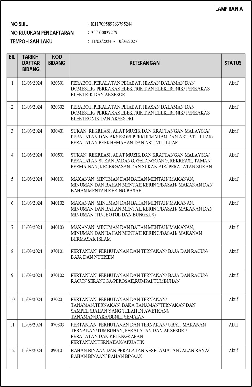 Kewangan Lampiran 1